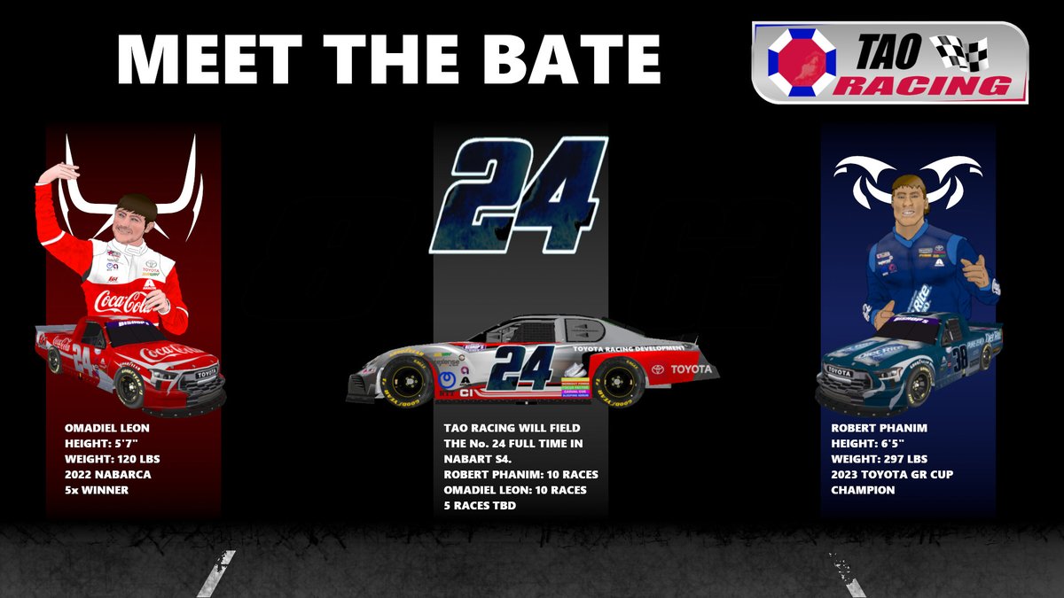 OfficialTAORace's tweet photo. It's here. Announcing our BATE rookie lineup for S2! #HomeOfTheTacomas #HomeOfTheCamry https://t.co/eTQ0tPZWRL