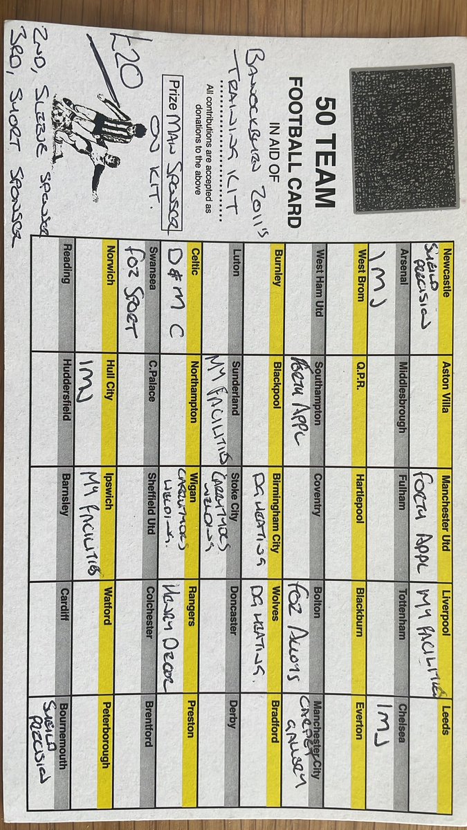 2011sBafc's tweet image. **company advertisement**

Boys are looking for new sponsor for new training kit and zippers.

Bargain at £20 a shot ⚽️🇱🇻👌🏻