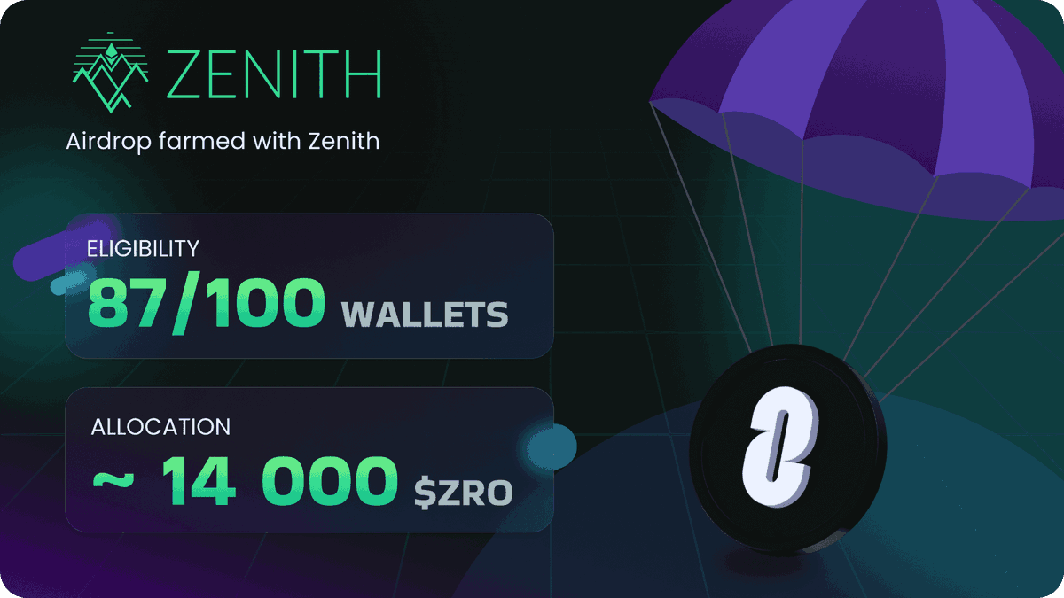 Zenith Farms tweet media