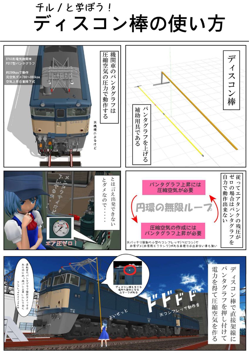 MMD鉄道 ディスコン棒について