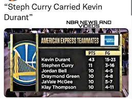 GangGang44_'s tweet photo. @tokezz8 @BronGotGame @TheDunkCentral @UnSportsESPN https://t.co/e0Hrrp9E1w