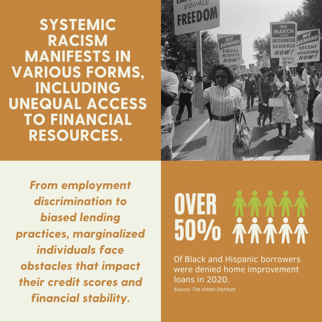 Clean Energy Credit Union tweet media