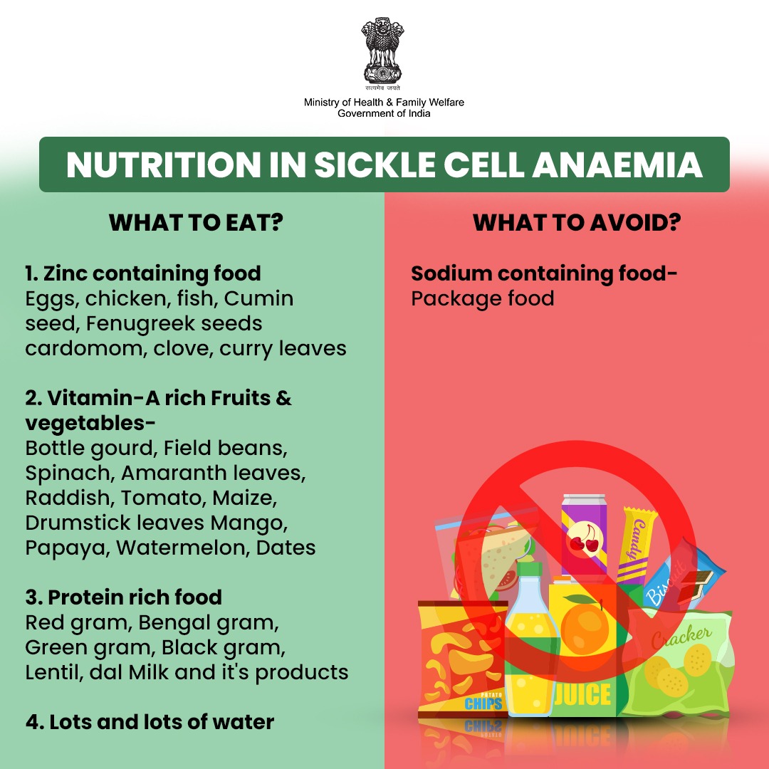 MoHFW_INDIA's tweet photo. Celebrate World Sickle Cell Day with a nutritious diet to manage and support your health! 
.
.
#WorldSickleCellDay #NationalSickleCellEliminationMission2047 #SickleCellAwareness #SickleCellDisease #SickleCellAnaemia https://t.co/uZmRrt3g8R