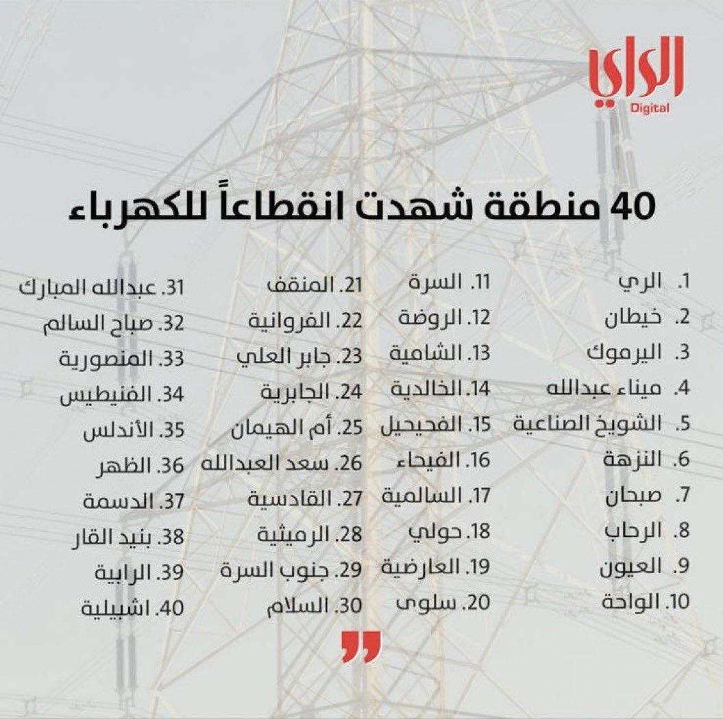 الاحمال الكهربائية السبب الرئيس لها 

المباني الحكومية
المباني الحكومية
المباني الحكومية 

سمعتوا ولا اكرر

#الاحمال_الكهربائية
#انقطاع_الكهرباء
#مجلس_الوزراء