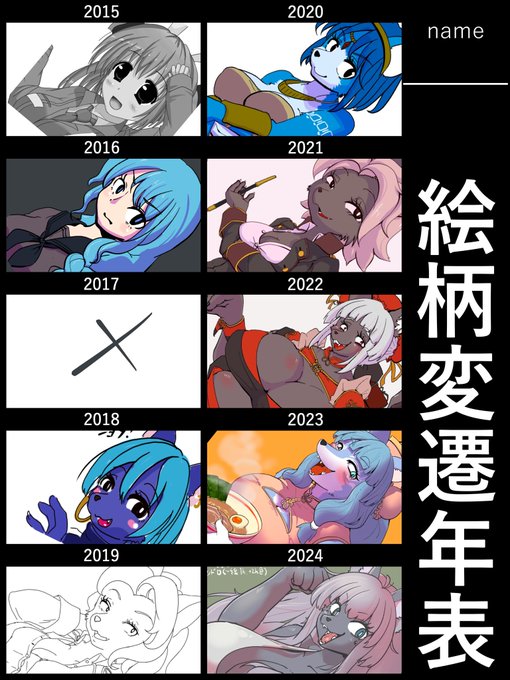 æµè¡ã«ä¹ãããŠãããŠâŠ