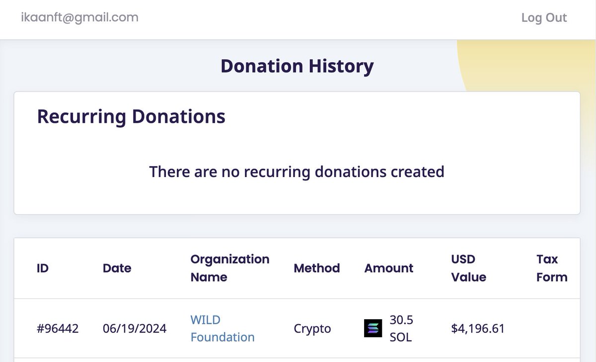 spiritsrealmnft's tweet image. Gm ☀️
WE made it happen friends! 🥳
30.5 SOL raised from our Spirits Foundation Series 1 was donated today to @wildfoundation
Extremely proud on all participating artists and special thanks to everyone who picked up a piece!
Smooth transaction made using @TheGivingBlock