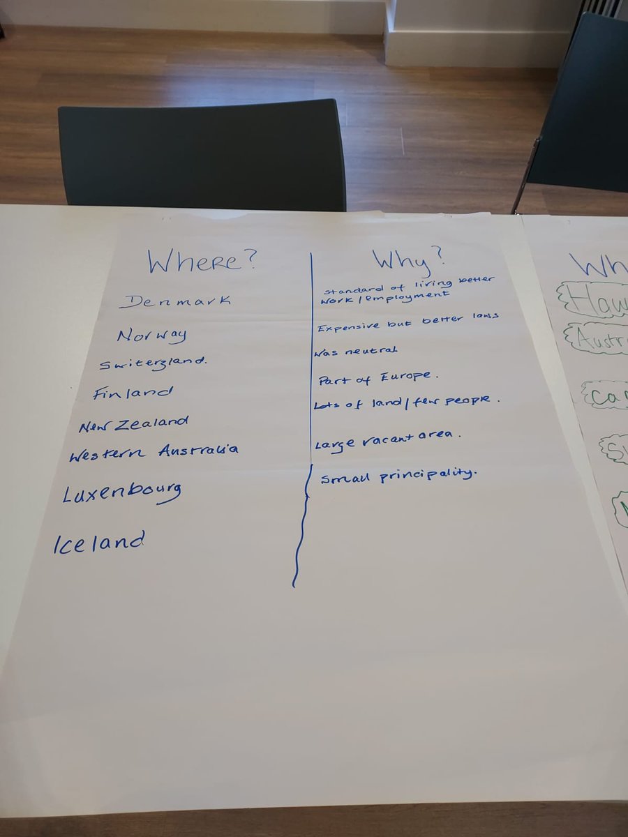 Thanks to First Housing and Smart move for inviting us to deliver a special #RefugeeWeek Intro to Asylum and Refugee matters. <a href="/FHASSNI/">First Housing</a> <a href="/SmartmoveNI/">Smartmove Housing NI</a>