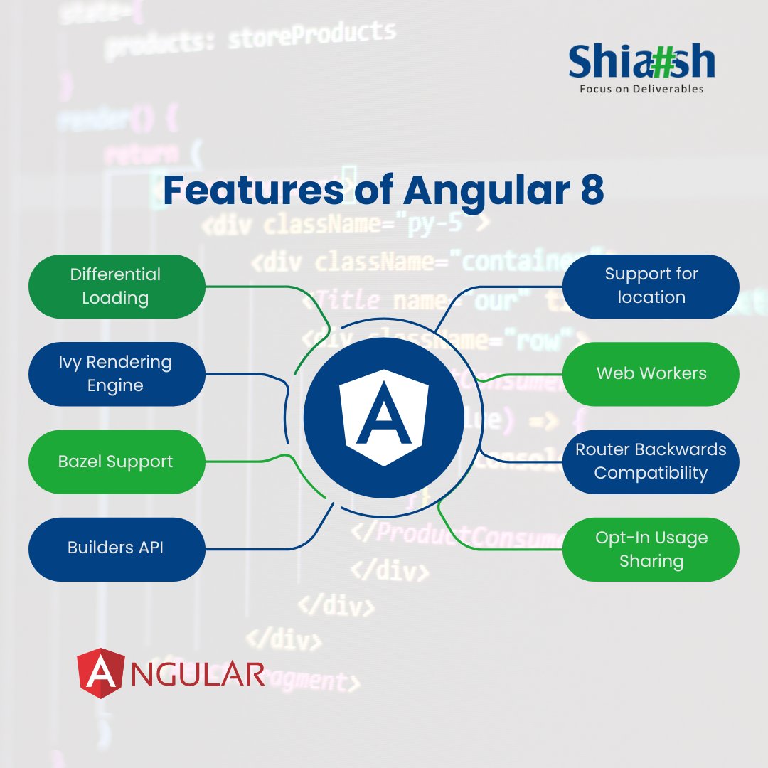 ShiashInfo's tweet image. Features of Angular 8
Differential Loading
Ivy Rendering Engine
Bazel Support
Builders API
Support for location
Web Workers
Router Backwards Compatibility
Opt-In Usage Sharing
#shiashinfosolutions #angularj #Angular #FeaturesofAngular #API #Support #WebWorkers