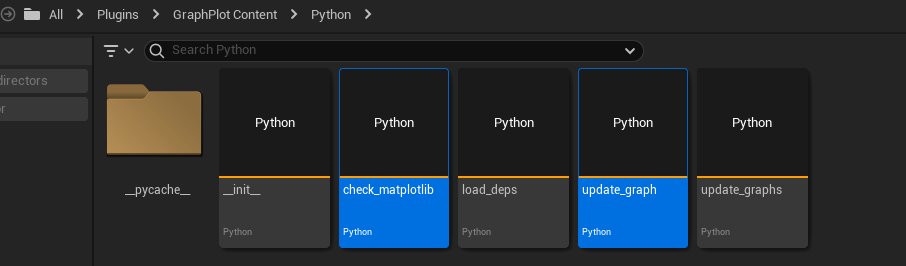 oktomus's tweet photo. Finally, we use Python in UE to parse these YAML files and generate graphs. 

The deps are managed locally automatically so that it works for everyone opening the engine, without any extra step. https://t.co/qhNO17nxdR