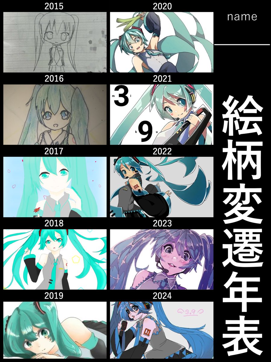 Yttri_um's tweet photo. #絵柄変遷年表
初音ミクを描き続ける https://t.co/ZHaVFnRSty
