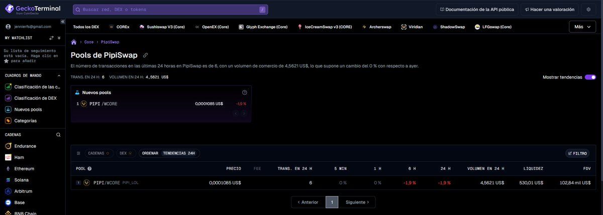 🚀 Great news! PipiSwap is now listed on GeckoTerminal. 🎉 Swap was listed today. Don't miss the opportunity to explore our offers. Join the sharing revolution now! #PipiSwap #GeckoTerminal #CryptoNews <a href="/Coredao_Org/">Core DAO 🔶</a> <a href="/AlchemyPay/">Alchemy Pay|$ACH: Fiat-Crypto Payment Gateway</a> <a href="/Core_Belle/">Belle</a> <a href="/colend_xyz/">Colend 🔴 ᴄʟɴᴅ</a> <a href="/corechaincrypto/">Core (SatoshiPlus) #BTC, #ETH & #BNB Believers</a>