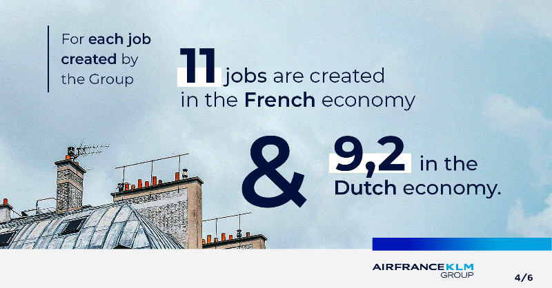 AirFranceKLM's tweet photo. Study: the #AirFranceKLM Group generates more than 70 billion euros in annual economic benefits in France and the Netherlands, and supports more than 820,000 #jobs in both countries. 
Find out more about the study led by Pr H.Castéran https://t.co/dLrrptFYq6