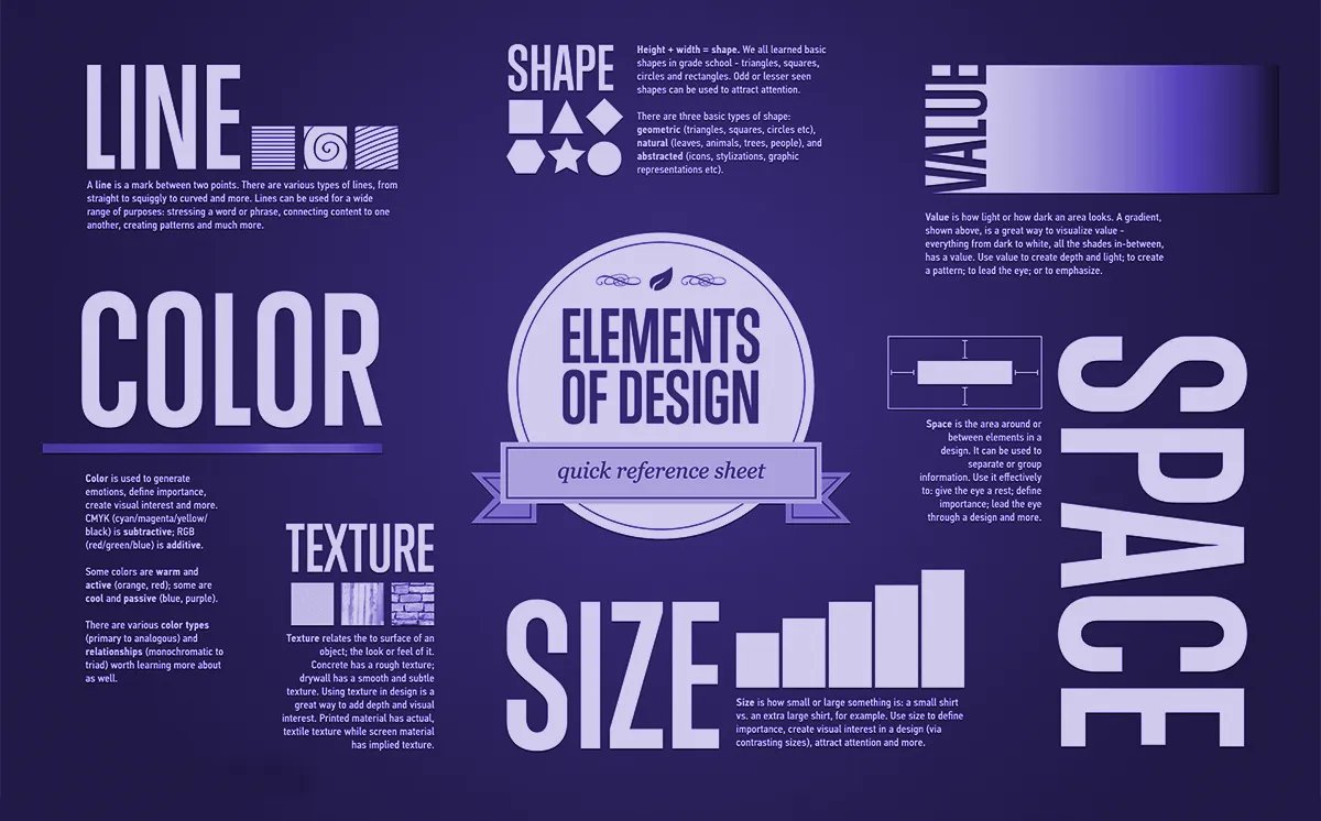 A motion graphics agency like Wideview expertise also extends from animation to graphic design, where we design visually appealing elements such as logos, icons, graphics, shapes that seamlessly integrate into motion graphics projects.

#B2B #digitalmarketing #communication
