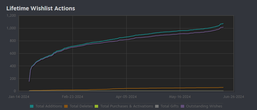 Nowhere 💀🕵 Nordic Detective Horror tweet media