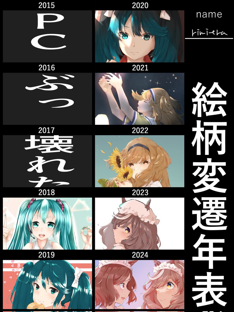 髪のふわふわは得意になってきた

#絵柄変遷表 