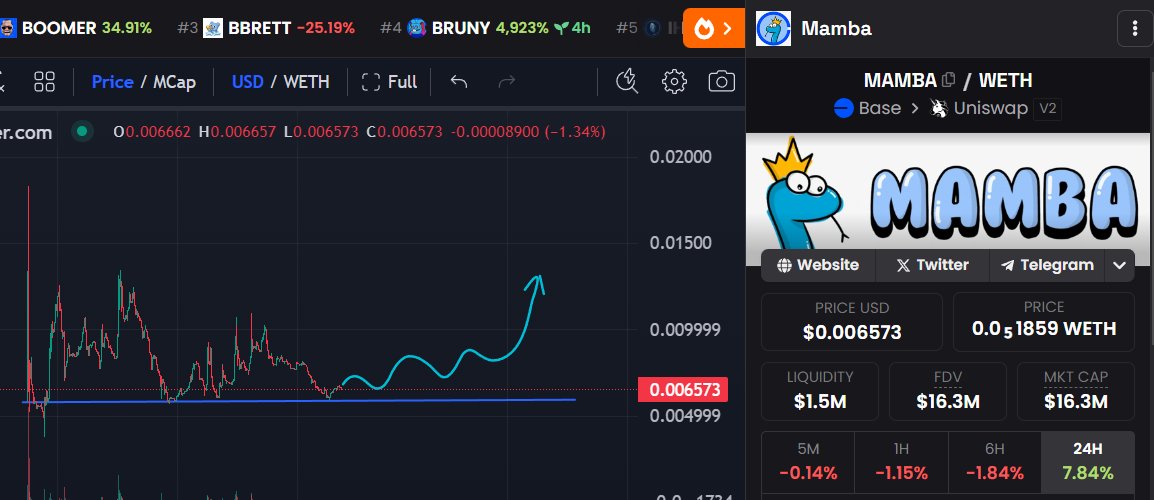 leochain0 tweet picture