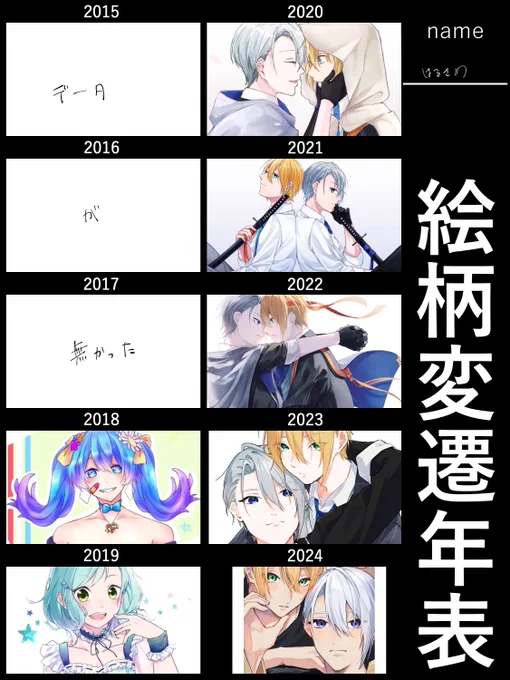 変遷年表のやつ夜なのでこそっと載せてみる
シンプルに数年前の絵が下手すぎて耐えられない、けど6年でこんだけ変わる 