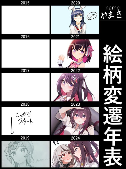#絵柄変遷年表
ばんばう 