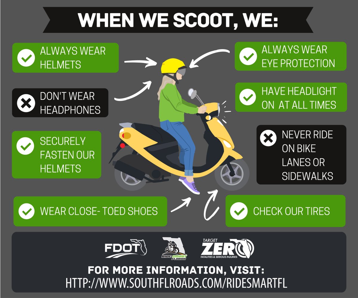 MyFDOT_Miami's tweet image. Attention scooter riders! Stay safe while cruising this summer! Always wear a helmet and eye protection. 

#RideSmartFL #ScooterSafety