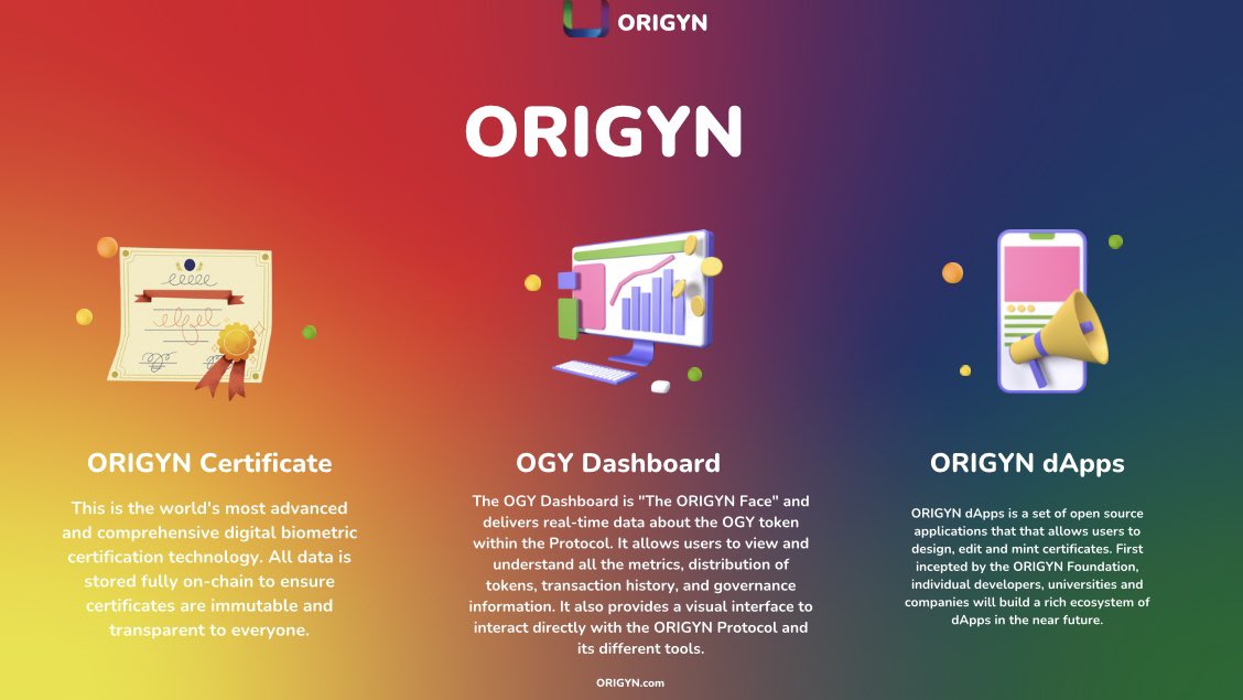 Origyn is a RWA (real world asset ) blockchain platform that digitizes and safeguards valuable RWA which are physical or  intellectual .
ORIGYN was founded in 2020 .

#RWA #ICP #OGY