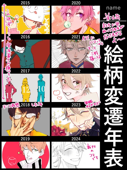 あんまりちゃんとした絵がなかった でもデータ残っててよかった
という絵柄変遷です 