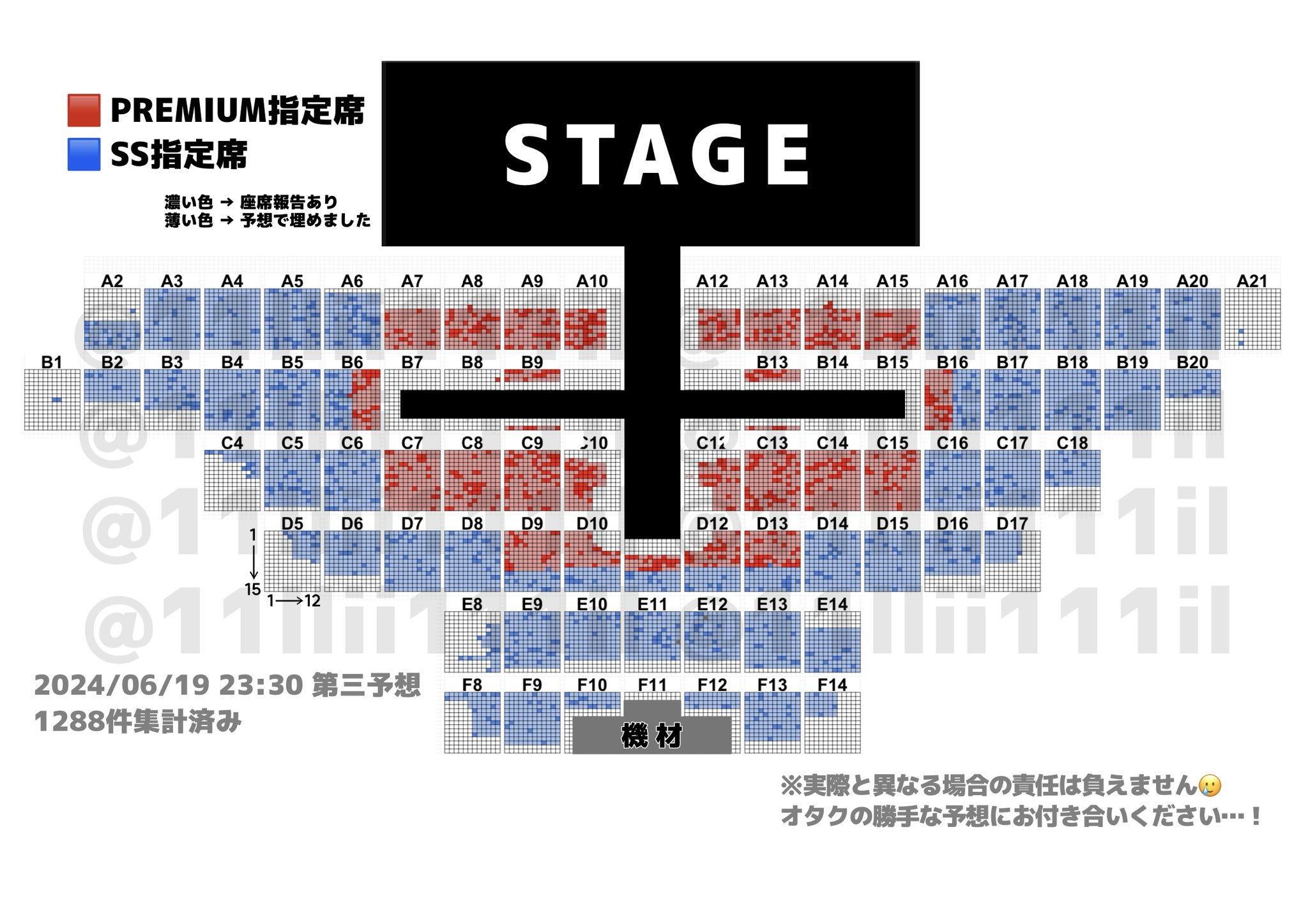 NewJeans PREMIUM席　SPECIAL PREMIUM KIT NEWS | NewJeans JAPAN OFFICIAL SITE