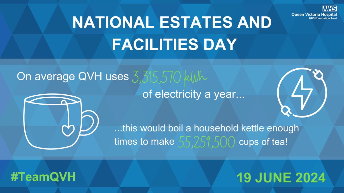 Did you know..

...on average, QVH uses 3,315,570 kWh of electricity a year!?

Thank you to our Estates &amp; Facilities team for all of their hard work at QVH!

#HealthEFMDay #EstatesandFacilities #TeamQVH <a href="/NHSSussex/">NHS Sussex News</a>