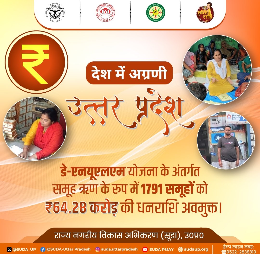 nulmpratapgarh's tweet photo. डे-एनयूएलएम योजना के घटक 'स्वरोजगार' के अंतर्गत प्रदेश में अब तक कुल 5373 समूह सदस्यों को 'स्वरोजगार' हेतु ऋण उपलब्ध कराया गया है।
#SEPI #SEPG # #DAYNULM #UttarPradesh #EmpoweringwithDAYNULM https://t.co/2IHvNKsZPP