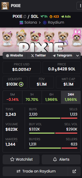 sol_pixie_'s tweet photo. @ElonMuskPDA $PIXIE 5 MIL LOADING 🌺
#23 DEX TRENDING https://t.co/6Rt5n3NlRP