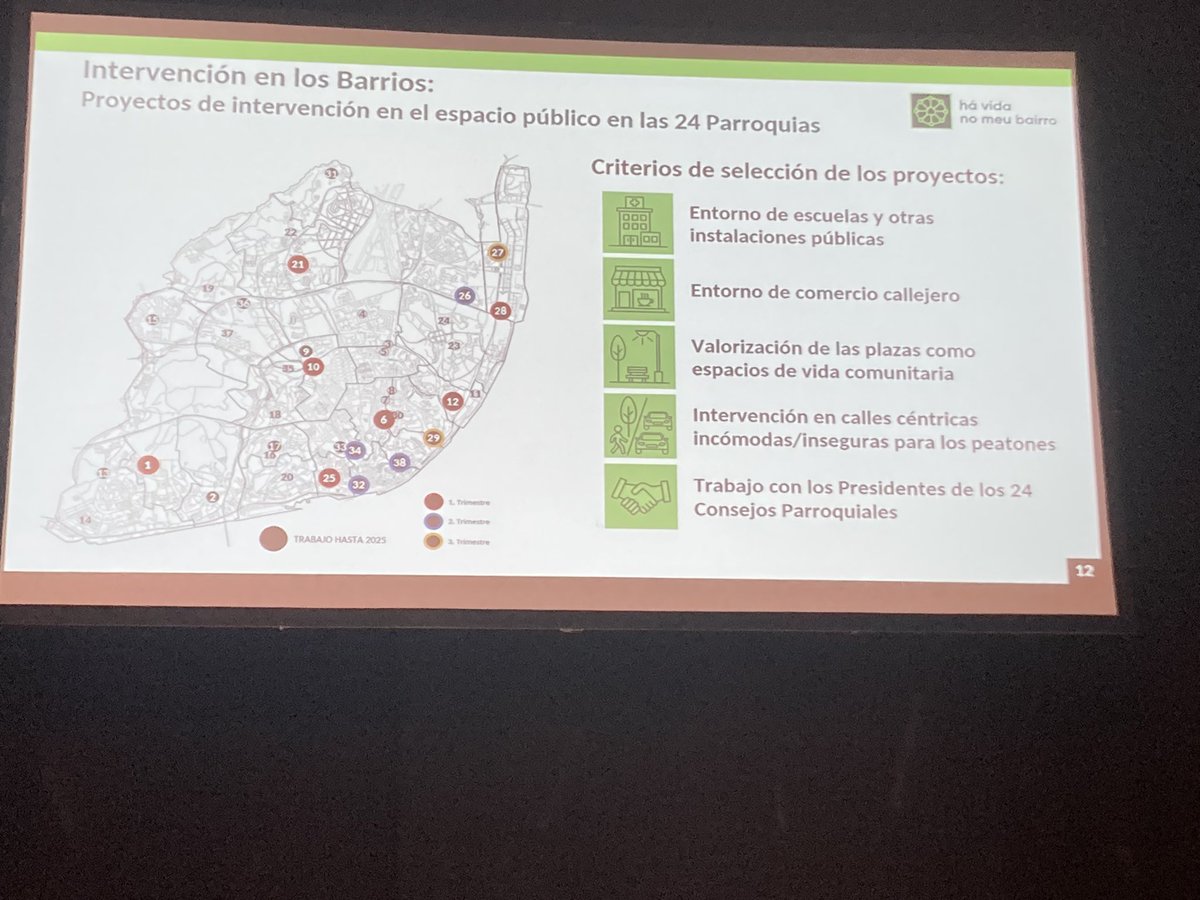 Regeneració urbana en Lisboa: diversitat funcional amb participació ciutadana, molt interessant!! I, amb inversió !!