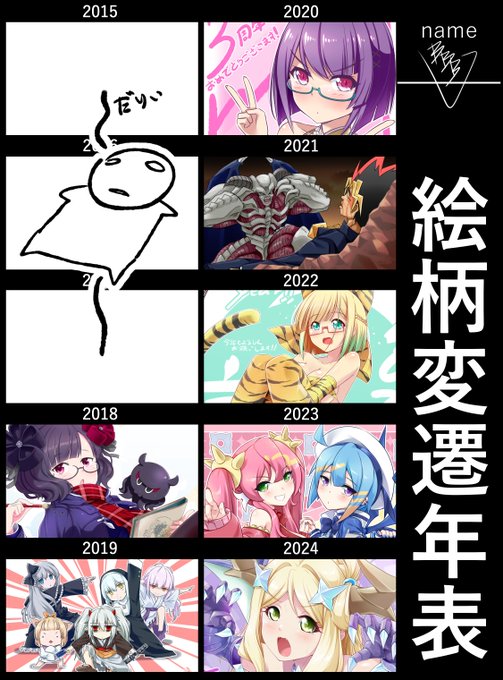 2018年まではまじで起きて働いて寝る生活していた
#絵柄変遷年 