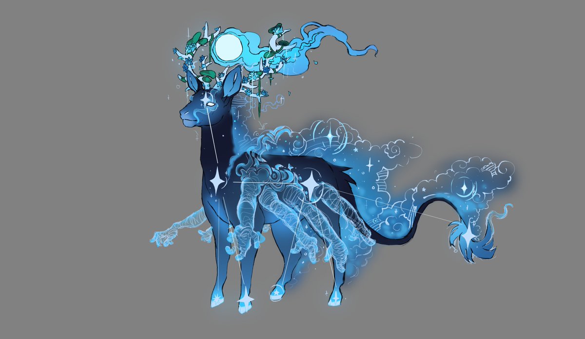 2024 Eos character sheet