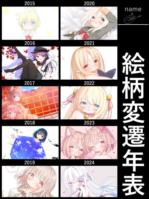 並べてみると成長が分かるものだね… 