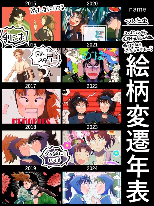 変遷のやつやった❣️絵柄全然変化なしだからジャンル変遷にしちゃお〜😆と思ったけど忍たまはぶっ通し10年選手だったので2枚作りました♫ 