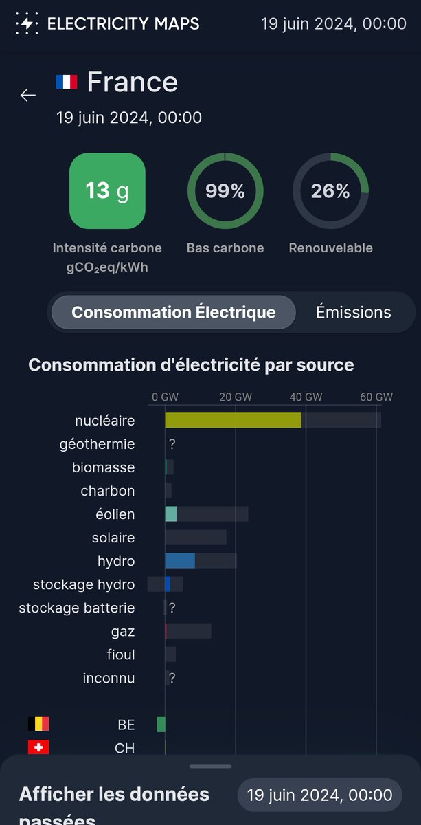 __phiphou__'s tweet image. 39.5 fois...

Non, rien...