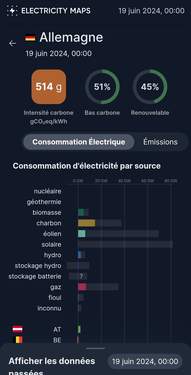 __phiphou__'s tweet image. 39.5 fois...

Non, rien...
