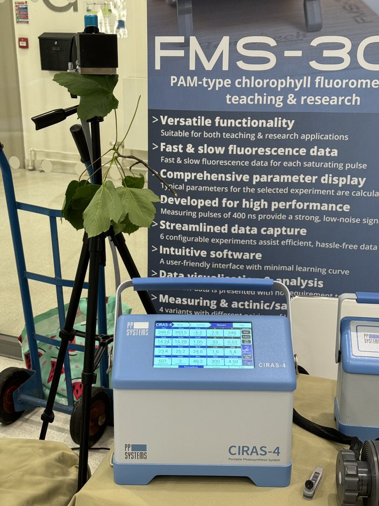 Hansatech Instruments tweet media