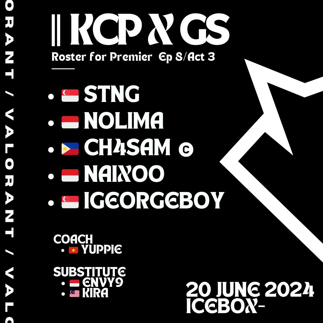 Tommorow Roster Line Up
Go big or go home.
#GSWIN