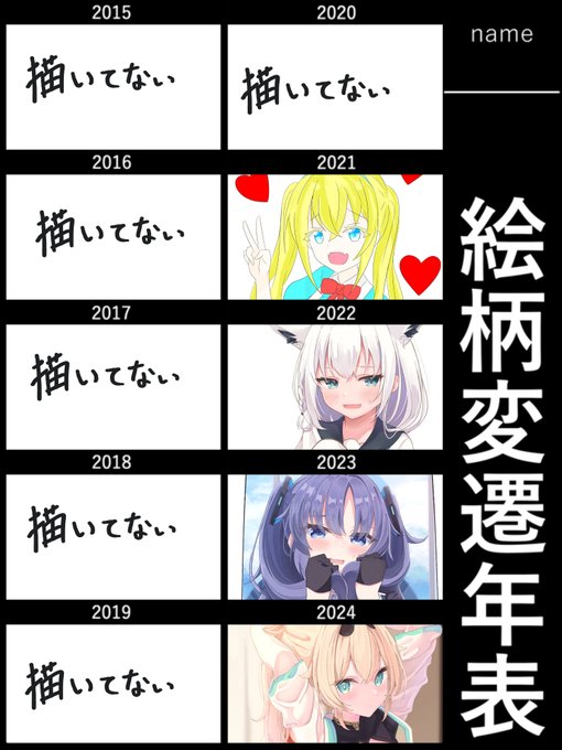 絵柄変遷年表!!
四年目にしては頑張ったと思う… 