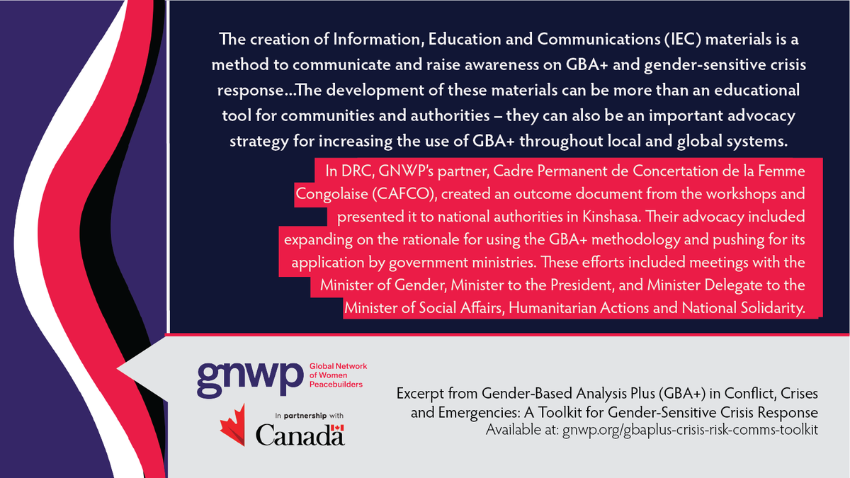 The information💡, education📚 + communications🗞️ (IEC) materials can be:

✅ Educational tools for communities &amp; gov't authorities
✅ Advocacy strategies to use GBA+ throughout local &amp; global systems

➡️ Read IEC materials examples from 🇨🇴, 🇨🇩, 🇱🇧 &amp; 🇳🇬 gnwp.org/gender-based-a…