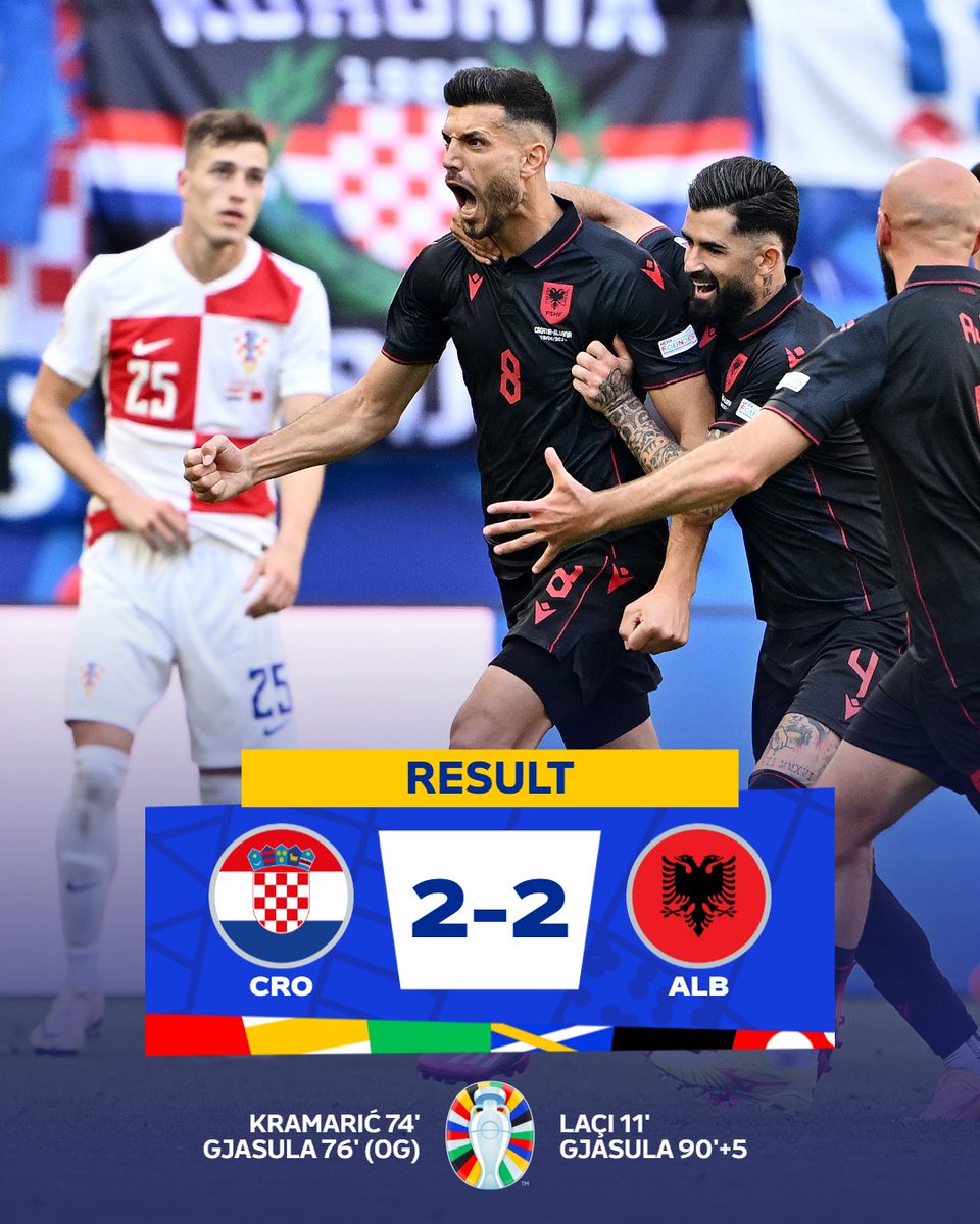 UEFAEURO's tweet photo. INCREDIBLE! 🇭🇷🇦🇱

#EURO2024 | #CROALB https://t.co/YsaN6eYEsC