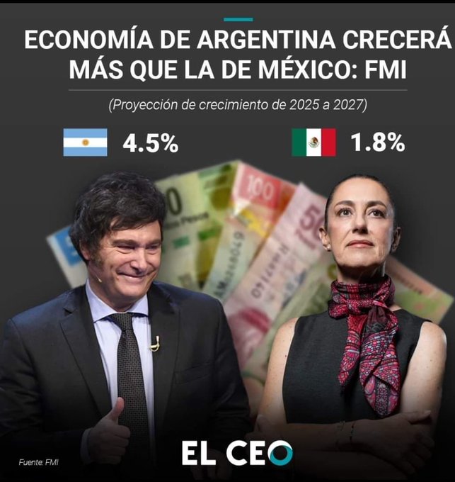 NoXYaSabesQuien's tweet photo. Como es posible que el mejor gobierno del mundo mundial vaya a crecer menos que un improvisado? https://t.co/I9pmqmAPxR