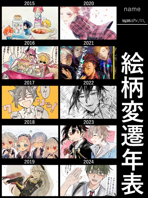 テンプレートお借りしました 変わったような気もするし変わってないような気もする 