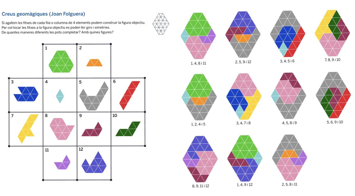 Carles Granell tweet media