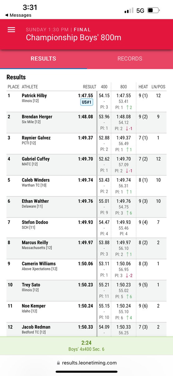SCH Academy Athletics (@schbluedevils) on Twitter photo Another 7th place in the US for Stefon Dodoo ‘25! Congratulations Stefon! #SCHproud <a href="/DWilsonSCH/">Dave Wilson</a> <a href="/ddinkins/">Delvin Dinkins</a> <a href="/PennTrackXC/">MileSplit Pennsylvania</a> <a href="/PhSportsDigest/">Philadelphia Sports Digest</a> Another 7th place in the US for Stefon Dodoo ‘25! Congratulations Stefon! #SCHproud <a href="/DWilsonSCH/">Dave Wilson</a> <a href="/ddinkins/">Delvin Dinkins</a> <a href="/PennTrackXC/">MileSplit Pennsylvania</a> <a href="/PhSportsDigest/">Philadelphia Sports Digest</a>
