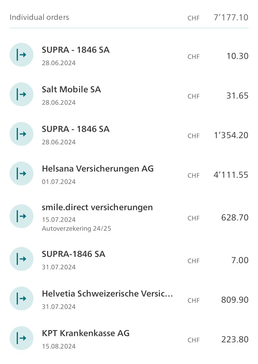 Ja, leuk wonen in Zwitserland. Maar we zullen het maar even niet over het uitgavenpatroon qua verzekeringen hebben. Dit is voor een gezin van 4: ziektekosten (half jaar, max. eigen risico), auto, en huisraad.