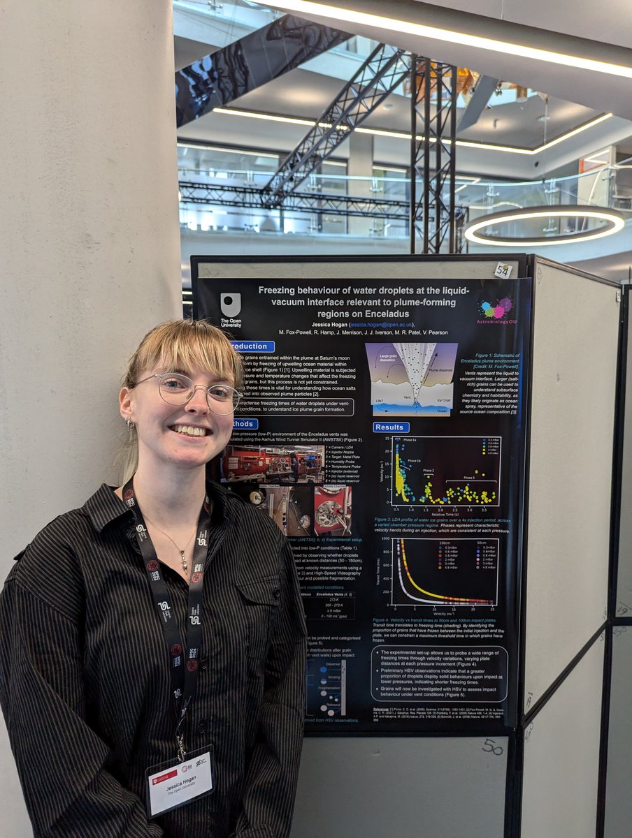 Mark Fox-Powell (@markfoxpowell) on Twitter photo And next up at #BPSCLeicester from <a href="/OU_STEM/">Faculty of STEM, The Open University</a> <a href="/Astrobiology_OU/">AstrobiologyOU</a> team icy worlds.... πβοΈπ§π§
<a href="/_jessiehogan/">Jessie Hogan</a> is presenting her PhD work using a wind tunnel to study ice grains in the plumes of #Enceladus..drop by poster 54! And next up at #BPSCLeicester from <a href="/OU_STEM/">Faculty of STEM, The Open University</a> <a href="/Astrobiology_OU/">AstrobiologyOU</a> team icy worlds.... πβοΈπ§π§
<a href="/_jessiehogan/">Jessie Hogan</a> is presenting her PhD work using a wind tunnel to study ice grains in the plumes of #Enceladus..drop by poster 54!