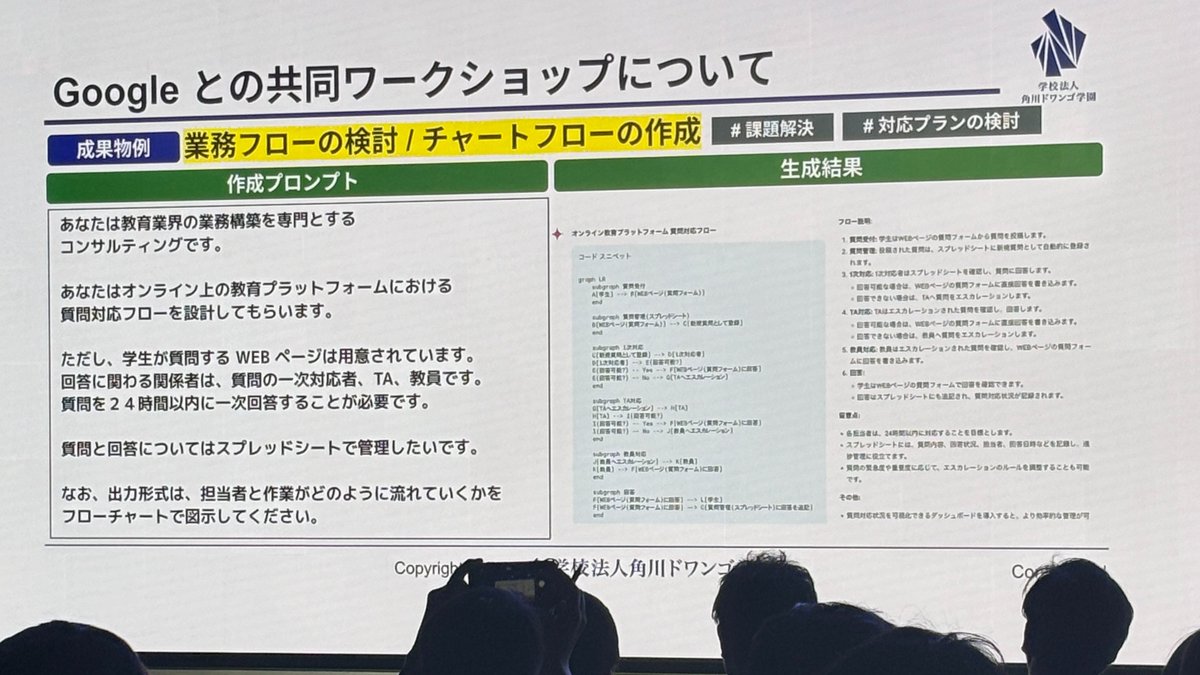 SuguruKun_ai's tweet image. 🚩 Google for Japanが有益すぎたのでシェア
ㅤ
☑︎ Chromeにて「@ Gemini」を打てば呼び出し可能
☑︎ 深津さんオススメのプロンプト : 命令出すのが面倒な時は、AI側から質問させる。AI側から提案させるのがオススメ。
☑︎ &quot;ジェミニ&quot; &quot;ジェミナイ&quot;…