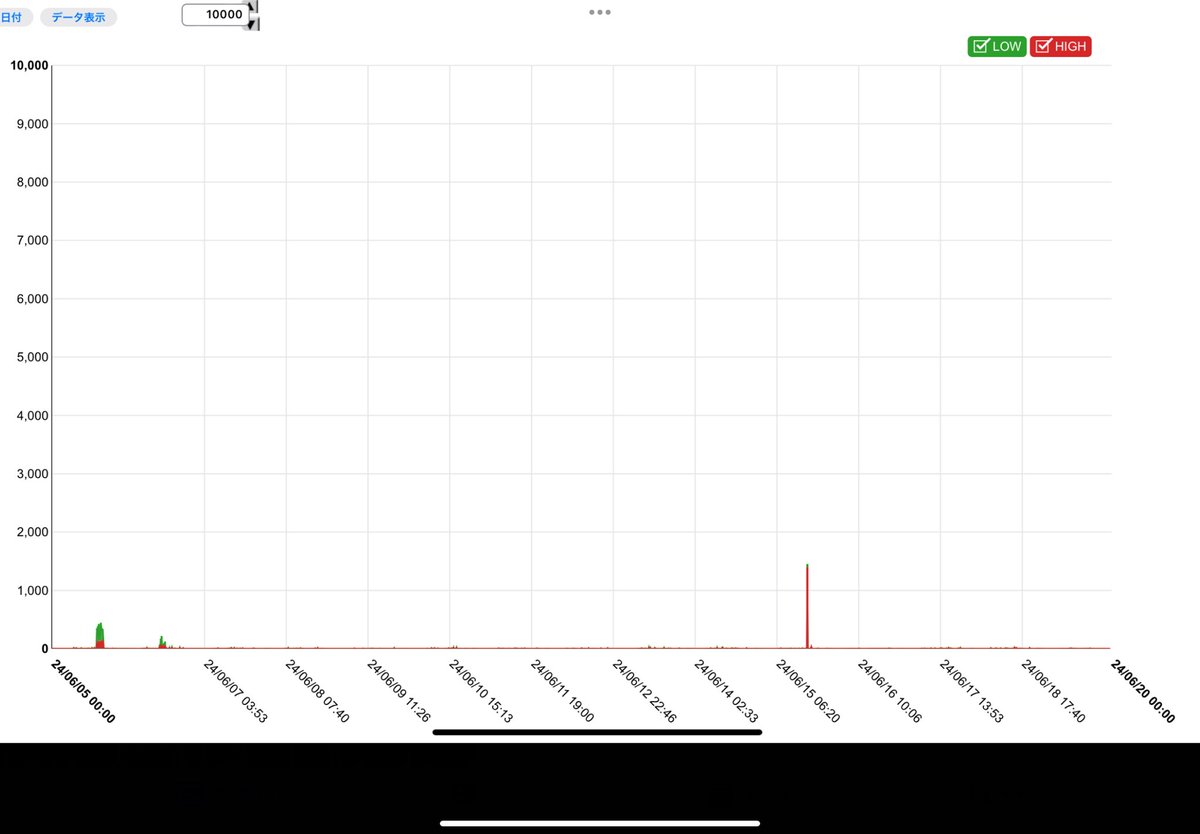 Tweet image