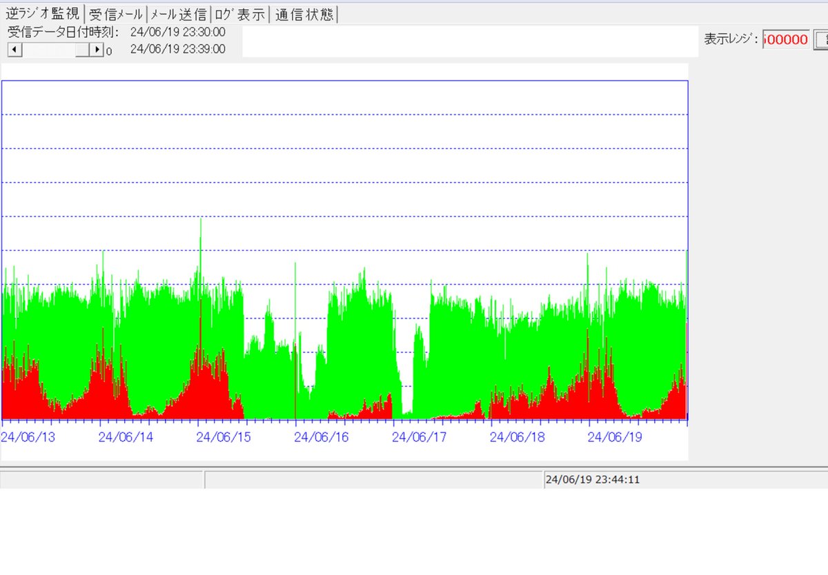 Tweet image